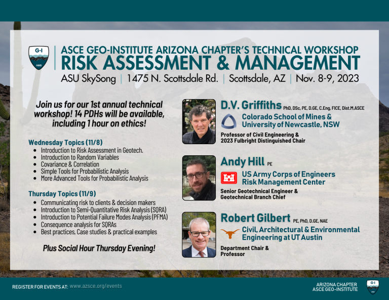Risk Assessment & Management in Civil Engineering
